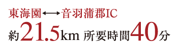 東海園⇔音羽蒲郡IC 約21.5km 所要時間40分