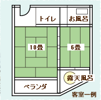 露天風呂付き客室一例